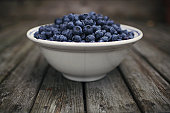 anti aging blueberries